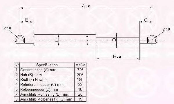 KLOKKERHOLM 00142800 Газовая пружина, капот