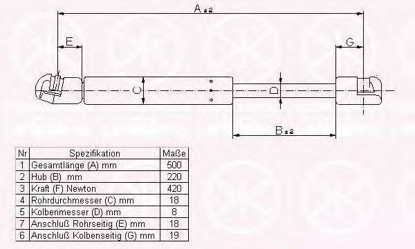 KLOKKERHOLM 00187120 Газовая пружина, крышка багажник