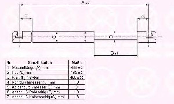 KLOKKERHOLM 00267100 Газовая пружина, крышка багажник