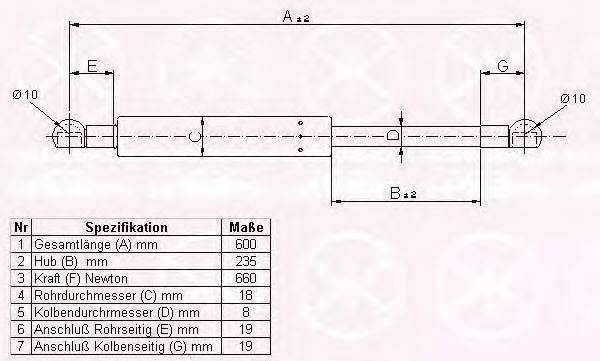 KLOKKERHOLM 05237100 Газовая пружина, крышка багажник