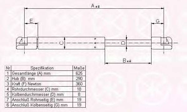 KLOKKERHOLM 05357100 Газовая пружина, крышка багажник