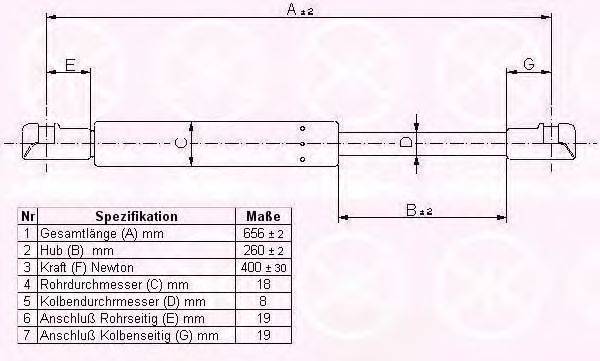 KLOKKERHOLM 05357120 Газовая пружина, крышка багажник