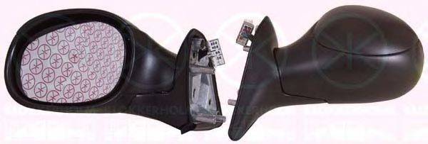 KLOKKERHOLM 05361042 Наружное зеркало