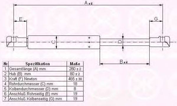 KLOKKERHOLM 25327102 Газовая пружина, крышка багажник