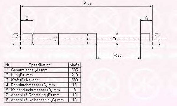 KLOKKERHOLM 25327120 Газовая пружина, крышка багажник