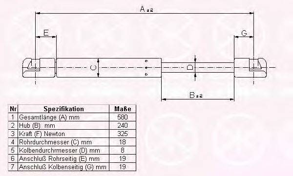 KLOKKERHOLM 25637100 Газовая пружина, крышка багажник