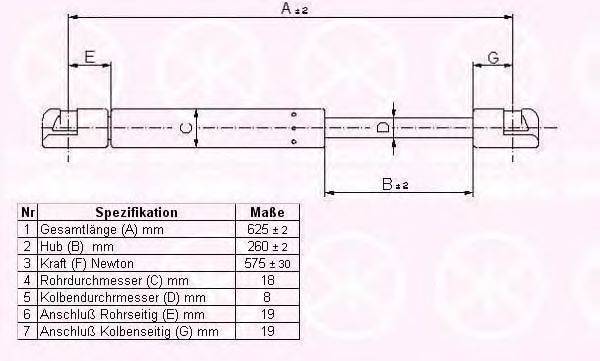 KLOKKERHOLM 25647100 Газовая пружина, крышка багажник