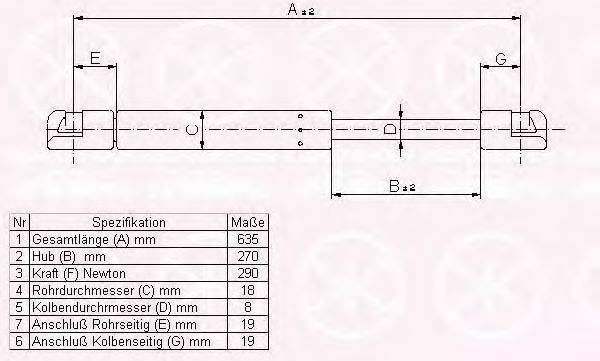 KLOKKERHOLM 00547120 Газовая пружина, крышка багажник