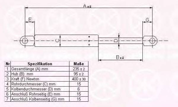 KLOKKERHOLM 00572800 Газовая пружина, капот