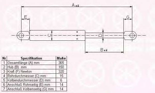 KLOKKERHOLM 00602800 Газовая пружина, капот