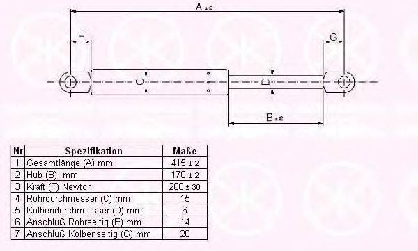 KLOKKERHOLM 00602802 Газовая пружина, капот