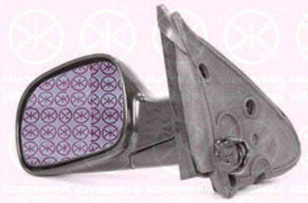 KLOKKERHOLM 09131041 Наружное зеркало