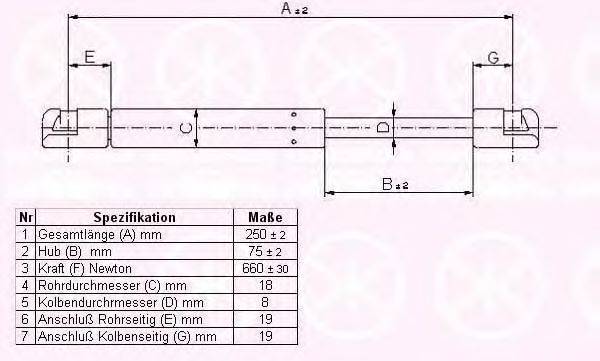 KLOKKERHOLM 25552800 Газовая пружина, капот