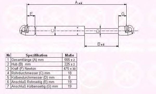 KLOKKERHOLM 25557120 Газовая пружина, крышка багажник