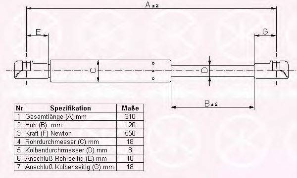 KLOKKERHOLM 00027100 Газовая пружина, крышка багажник