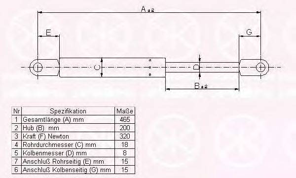 KLOKKERHOLM 00112800 Газовая пружина, капот