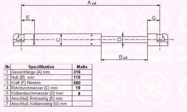 KLOKKERHOLM 00612800 Газовая пружина, капот