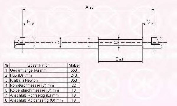 KLOKKERHOLM 25157102 Газовая пружина, крышка багажник