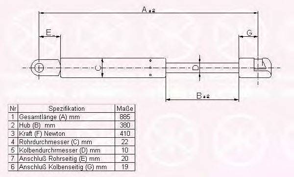 KLOKKERHOLM 00122800 Газовая пружина, капот