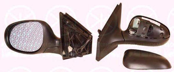 KLOKKERHOLM 20291041 Наружное зеркало