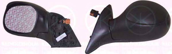 KLOKKERHOLM 05361045 Наружное зеркало