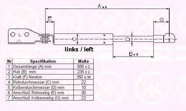KLOKKERHOLM 34757101 Газовая пружина, крышка багажник