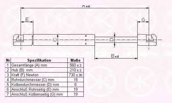 KLOKKERHOLM 60517102 Газовая пружина, крышка багажник