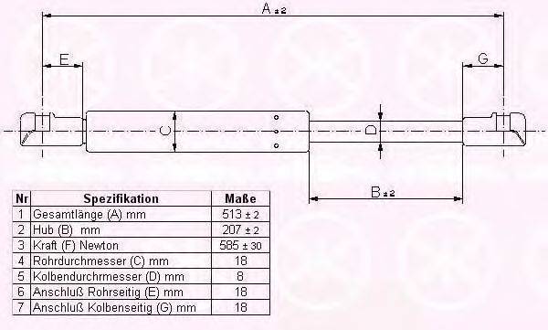 KLOKKERHOLM 60557105 Газовая пружина, крышка багажник