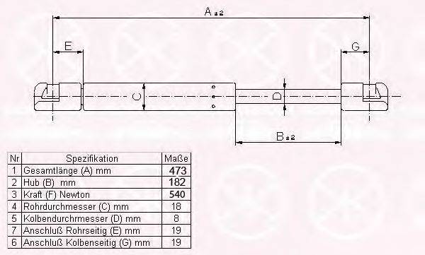 KLOKKERHOLM 37197120 Газовая пружина, крышка багажник