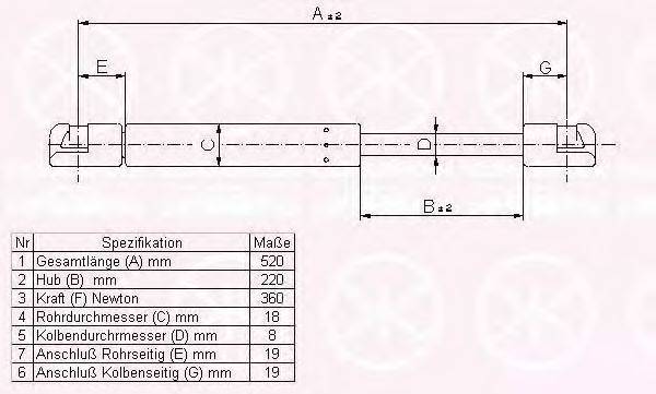 KLOKKERHOLM 55077100 Газовая пружина, крышка багажник