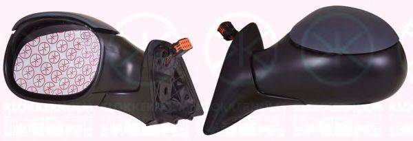 KLOKKERHOLM 05361050 Наружное зеркало