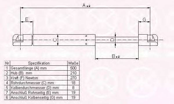 KLOKKERHOLM 95217100 Газовая пружина, крышка багажник