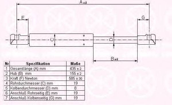 KLOKKERHOLM 81167120 Газовая пружина, крышка багажник