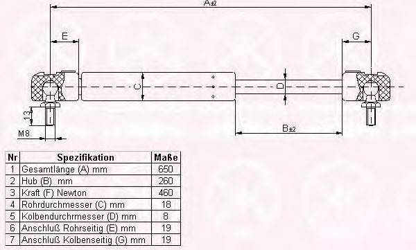 KLOKKERHOLM 37247100 Газовая пружина, крышка багажник