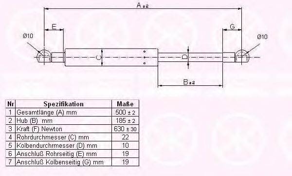 KLOKKERHOLM 37367110 Газовая пружина, крышка багажник
