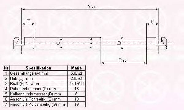 KLOKKERHOLM 66077120 Газовая пружина, крышка багажник