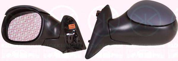 KLOKKERHOLM 05361048 Наружное зеркало