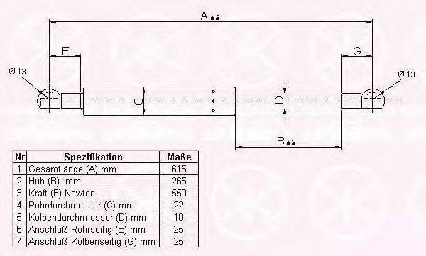 KLOKKERHOLM 50217100 Газовая пружина, крышка багажник