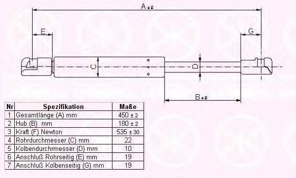 KLOKKERHOLM 95247100 Газовая пружина, крышка багажник