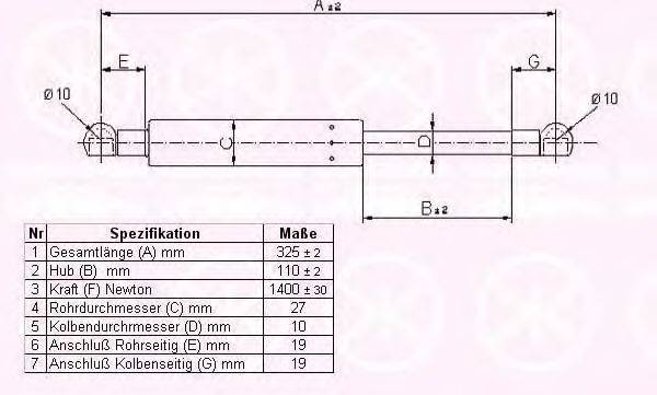 KLOKKERHOLM 35277120 Газовая пружина, крышка багажник