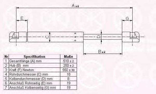KLOKKERHOLM 66157100 Газовая пружина, крышка багажник
