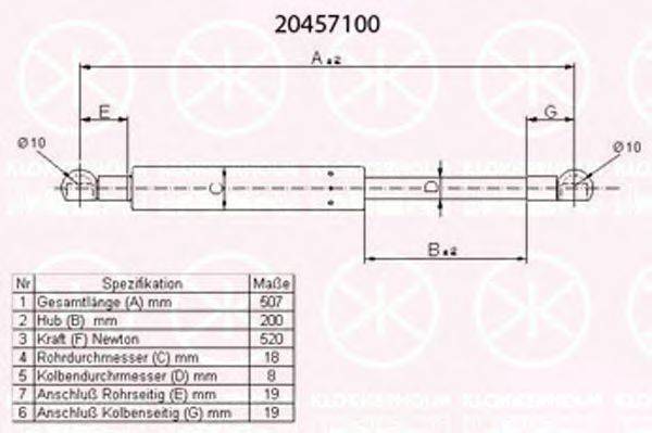 KLOKKERHOLM 20457100 Газовая пружина, крышка багажник