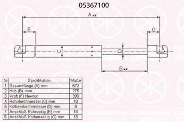 KLOKKERHOLM 05367100 Газовая пружина, крышка багажник