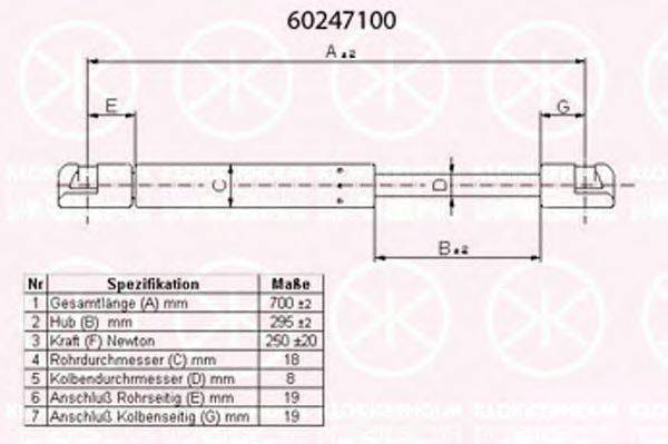 KLOKKERHOLM 60247100 Газовая пружина, крышка багажник