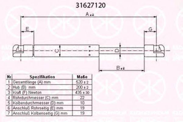 KLOKKERHOLM 31627120 Газовая пружина, крышка багажник