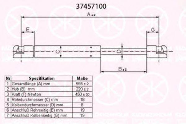 KLOKKERHOLM 37457100 Газовая пружина, крышка багажник