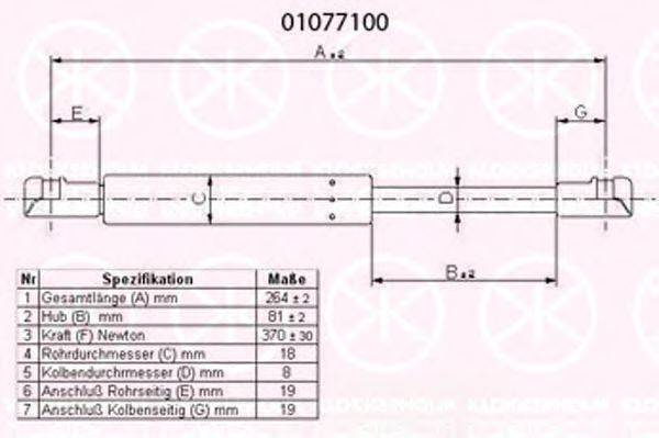 KLOKKERHOLM 01077100 Газовая пружина, крышка багажник