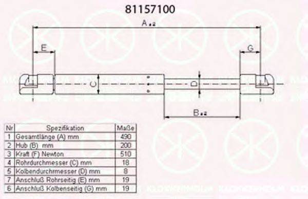 KLOKKERHOLM 81157100 Газовая пружина, крышка багажник