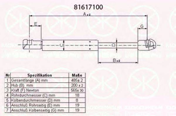 KLOKKERHOLM 81617100 Газовая пружина, крышка багажник