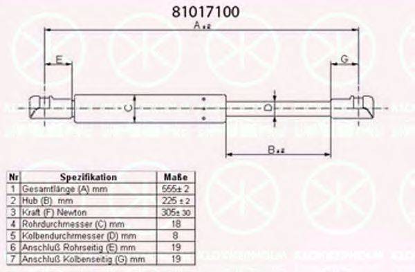 KLOKKERHOLM 81017100 Газовая пружина, крышка багажник